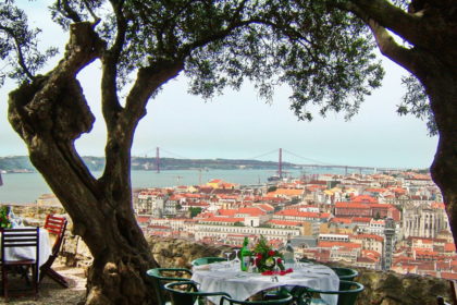 Rundgang Castelo de Sao Jorge